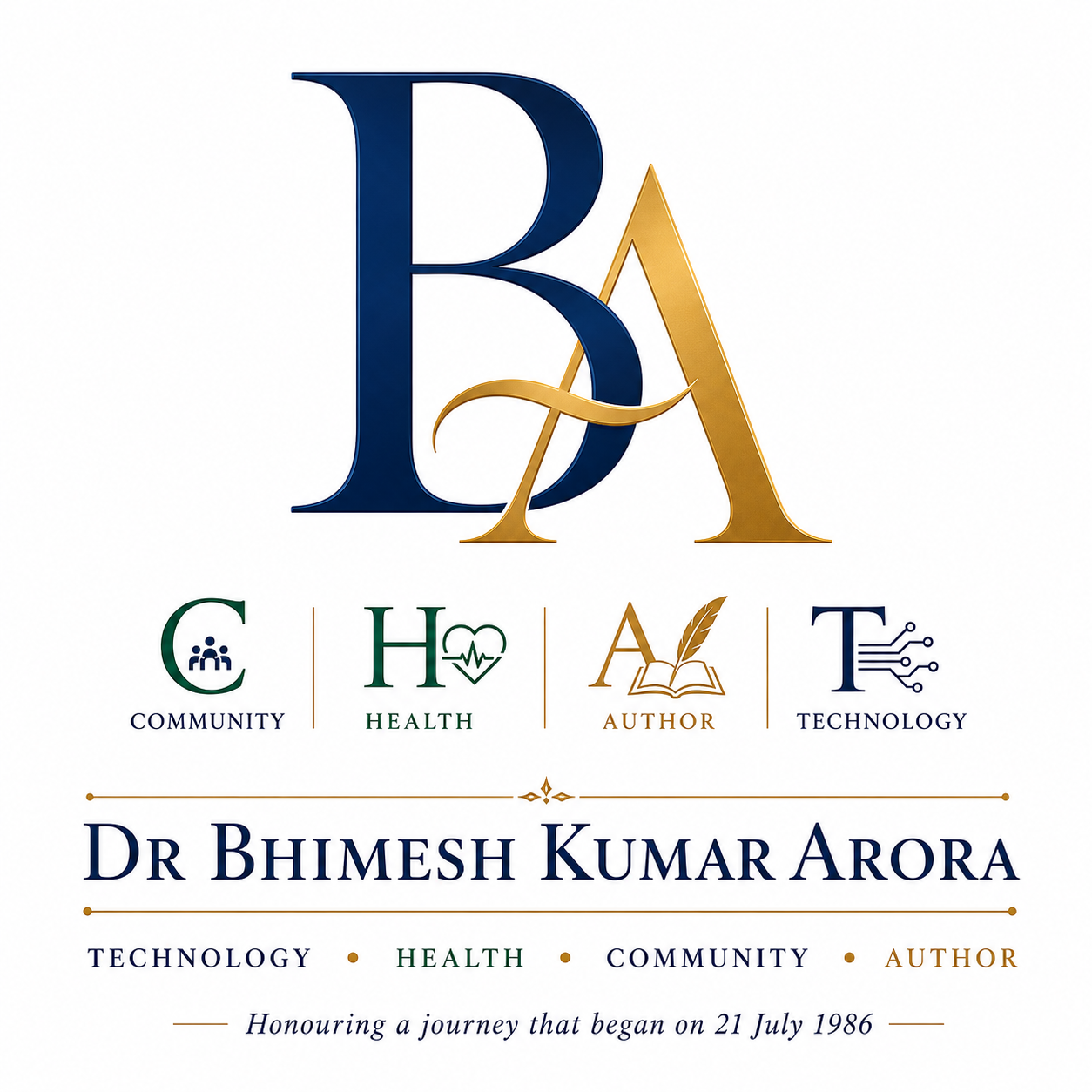 Dr. Bhimesh Kumar Arora